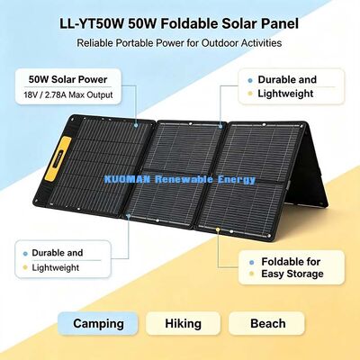 Tas ransel-mountable 16W lipat Solar Charger, Portable Solar Power untuk hiking hari & perjalanan
