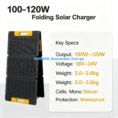 Pengisi Daya Tenaga Surya Lipat Tahan Air 105W, Panel Surya Portabel Off-Grid untuk Perjalanan Berkemah Jangka Panjang