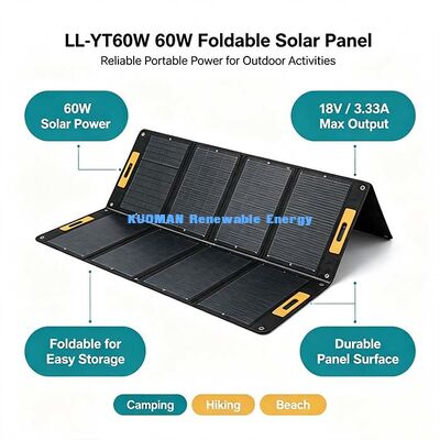 Panel Surya Lipat Dual-Port 105W, Pengisi Daya Surya Portabel Output Tinggi untuk Stasiun Daya Besar