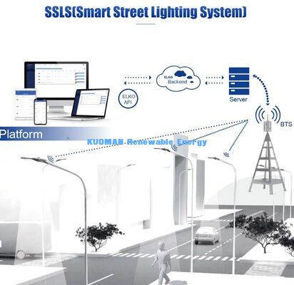 Smart LED Street Light. Daya surya, sensor gerak, remote monitoring untuk pencahayaan jalan.
