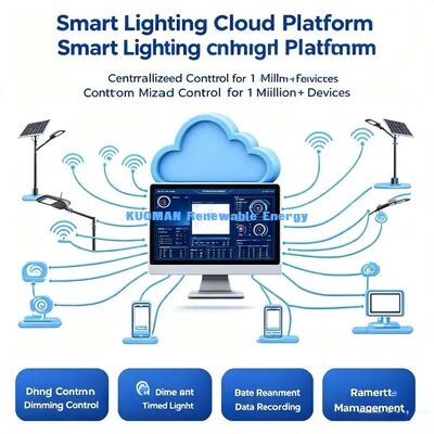 Lampu Jalan LED Cerdas Efisiensi Tinggi Motion Activated, Low-Maintenance Urban Lighting