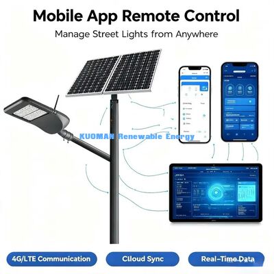 Lampu Jalan Pintar Kendali Jarak Jauh | Wifi / 4G Opsional, Pencahayaan Jalan Raya Luar Ruangan Tahan Lama