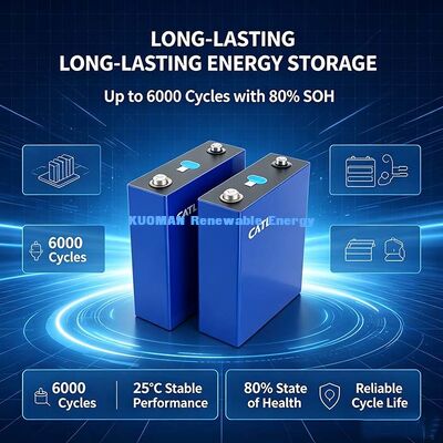Sel Baterai LiFePO4 CATL 3.2V 280Ah Prismatik, Sel Ion Lithium Berumur Panjang untuk Penyimpanan Tenaga Surya Off-Grid & Pasokan Daya Cadangan