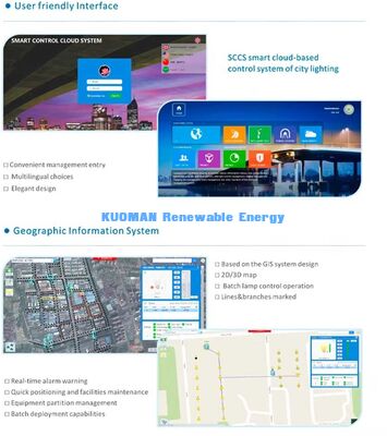 Tiang Pintar – Tiang Lampu Jalan Pintar Multifungsi untuk Solusi Kota Pintar dengan WiFi, Kamera & Stasiun Pengisian Daya