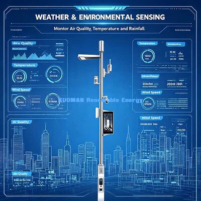 Tiang Lampu Jalan Pintar IoT, Tiang Pintar LED yang Dapat Diredupkan Jarak Jauh untuk Taman, Plaza & Penerangan Pintar Jalan Raya