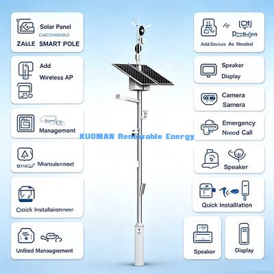 Outdoor Solar Smart Street Pole Dengan Emergency Call Intercom, Kamera Keamanan & Smart LED Lighting