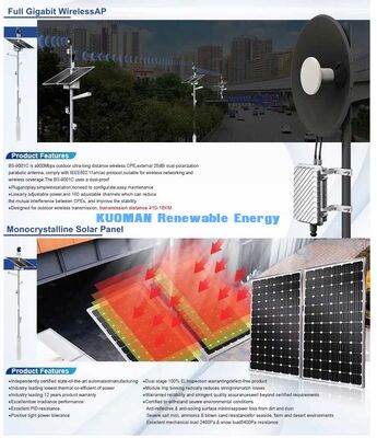 Sistem panggilan darurat tahan air Solar Smart Pole, Full-Duplex Audio Intercom