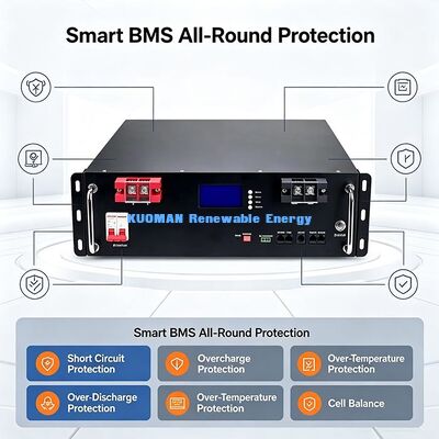 Baterai Lithium Iron Phosphate 3U Rack-Mount CAN RS485 Untuk Kabinet Inverter Surya Hibrida